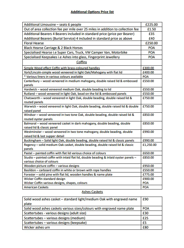 Additional Options Price List